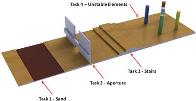 Soft-Legged Wheel-Based Robot with Terrestrial Locomotion Abilities